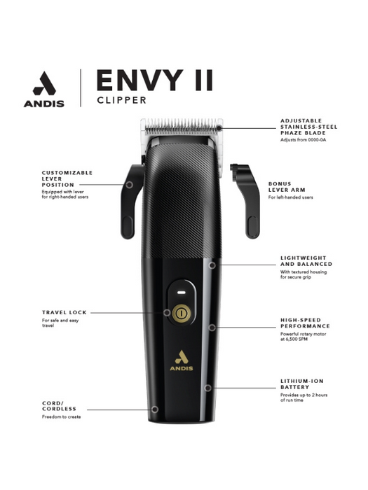 andis envy ii clipper aspects